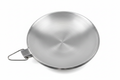 Pans